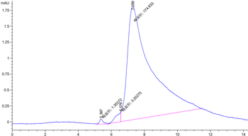Recombinant human LAG3 protein, C-His (HEK293)