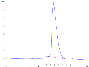 Recombinant human Glypican 3 protein, C-His (HEK293)