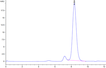 Recombinant human CTLA4 protein, C-His (HEK293)