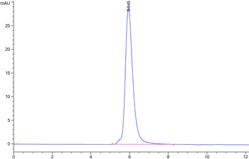 Recombinant human CSF1R protein, C-His-Avi (HEK293)