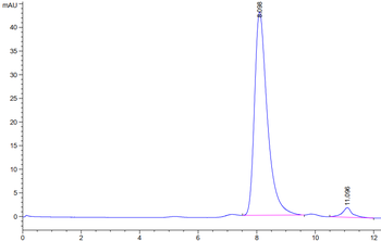 Recombinant mouse CD40 protein, C-His (HEK293)