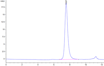 Recombinant Cyn. monkey CD40 protein, C-His (HEK293)