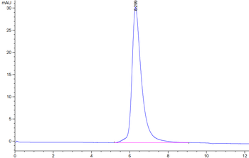 Recombinant Cyn. monkey CD3E & CD3D protein, C-hFc (HEK293)