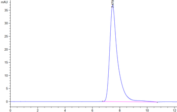 Recombinant human CD2 protein, C-His (HEK293)
