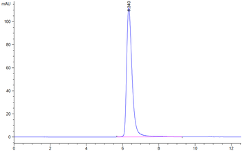 Recombinant human CD163 protein, C-His-Avi (HEK293)