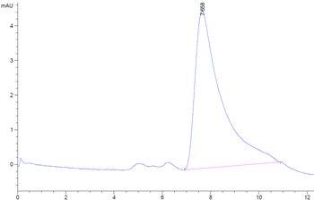 Recombinant human B7-H3/CD276 protein, C-His (HEK293)