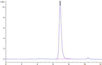 Recombinant human TNFSF9 (Trimer) protein, N-His (HEK293)