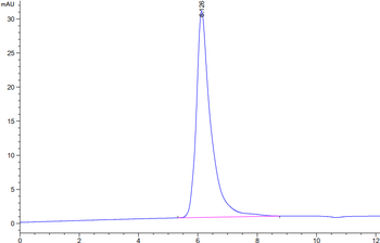 Recombinant human CD5 protein, C-hFc-Avi (HEK293), Biotin conjugated
