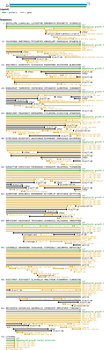 Human Hepatocyte Growth Factor CHO protein