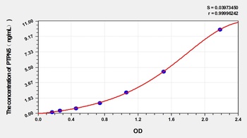 Human Tyrosine-Protein Phosphatase Non-Receptor Type 5 (PTPN5) ELISA Kit