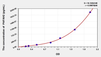 Mouse Platelet Activating Factor Acetylhydrolase 2 (PAFAH2) ELISA Kit