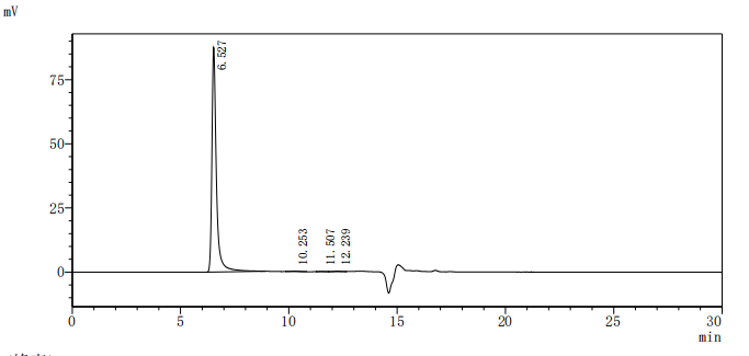Recombinant Human G-protein coupled receptor 20 (GPR20)-VLPs (Active)