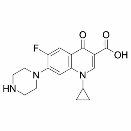 Ciprofloxacin (Cipro)