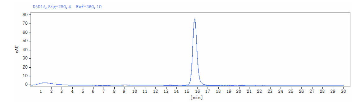 Mouse Fc Protein